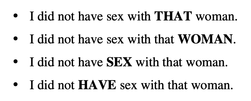 Emphasis Changes Meaning